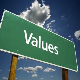 核心價(jià)值觀(guān) 核心價(jià)值觀(guān)